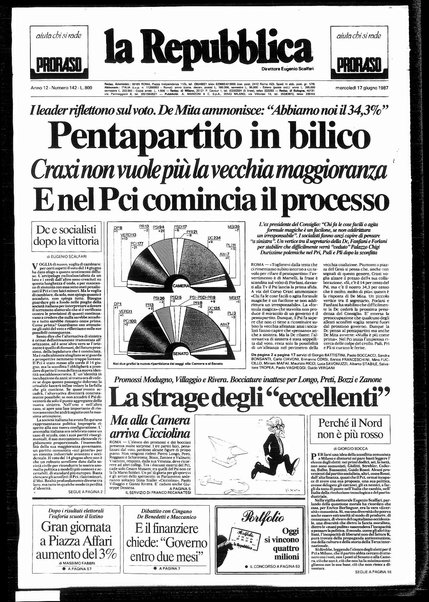 La repubblica